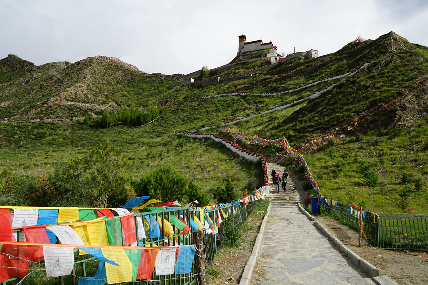 西藏山南-雍布拉康